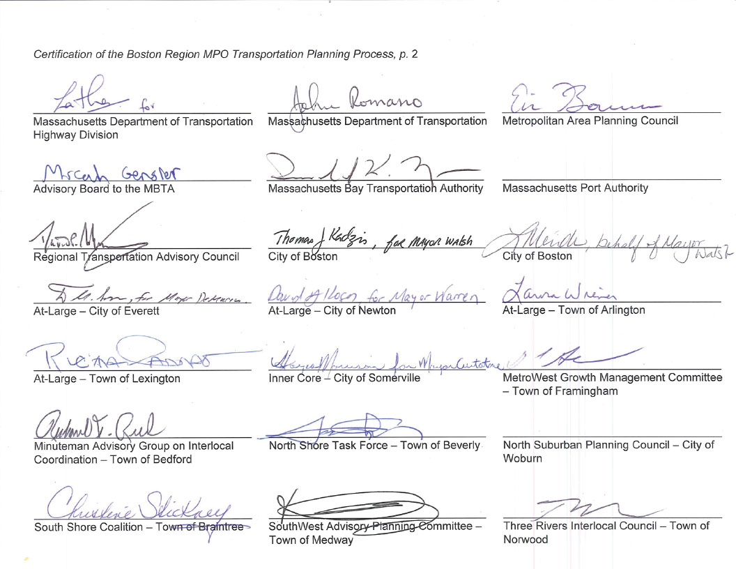 These images list the ten requirements of the transportation planning process to be conducted by Metropolitan Planning Organizations (MPOs), and certifies that the Boston Region MPO complies with these requirements. The certification of the Transportation Planning Process is signed by the members of the Boston Region MPO members, with the exception of:
North Suburban Planning Council – City of Woburn
Massachusetts Port Authority